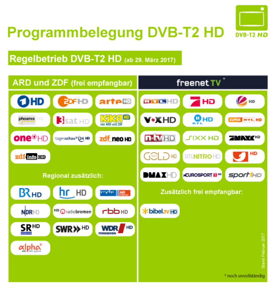 Programmbelegung DVD-T2 HD